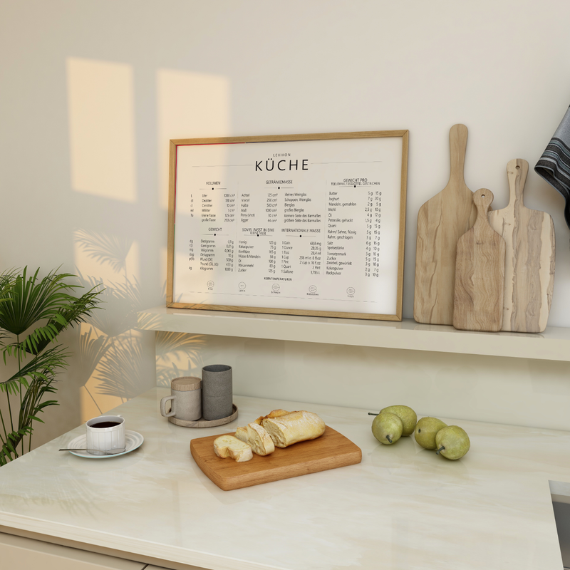 Dieses Küchenlexikon Poster zeigt dir im Querformat alles Wissen, was du in deiner Küche benötigst.