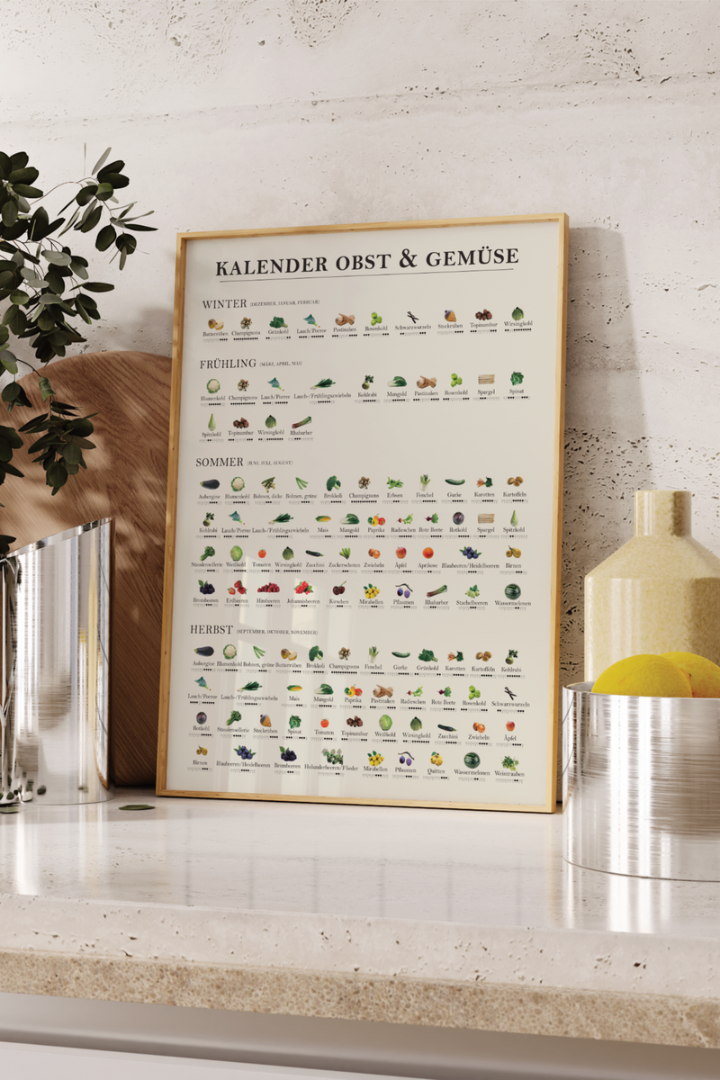 Saisonkalender Obst und Gemüse MrTKBooker Poster –