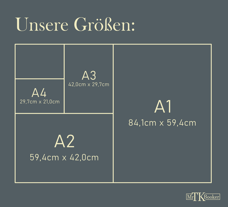 Goldener Schnitt Poster | Fibonacci Spirale